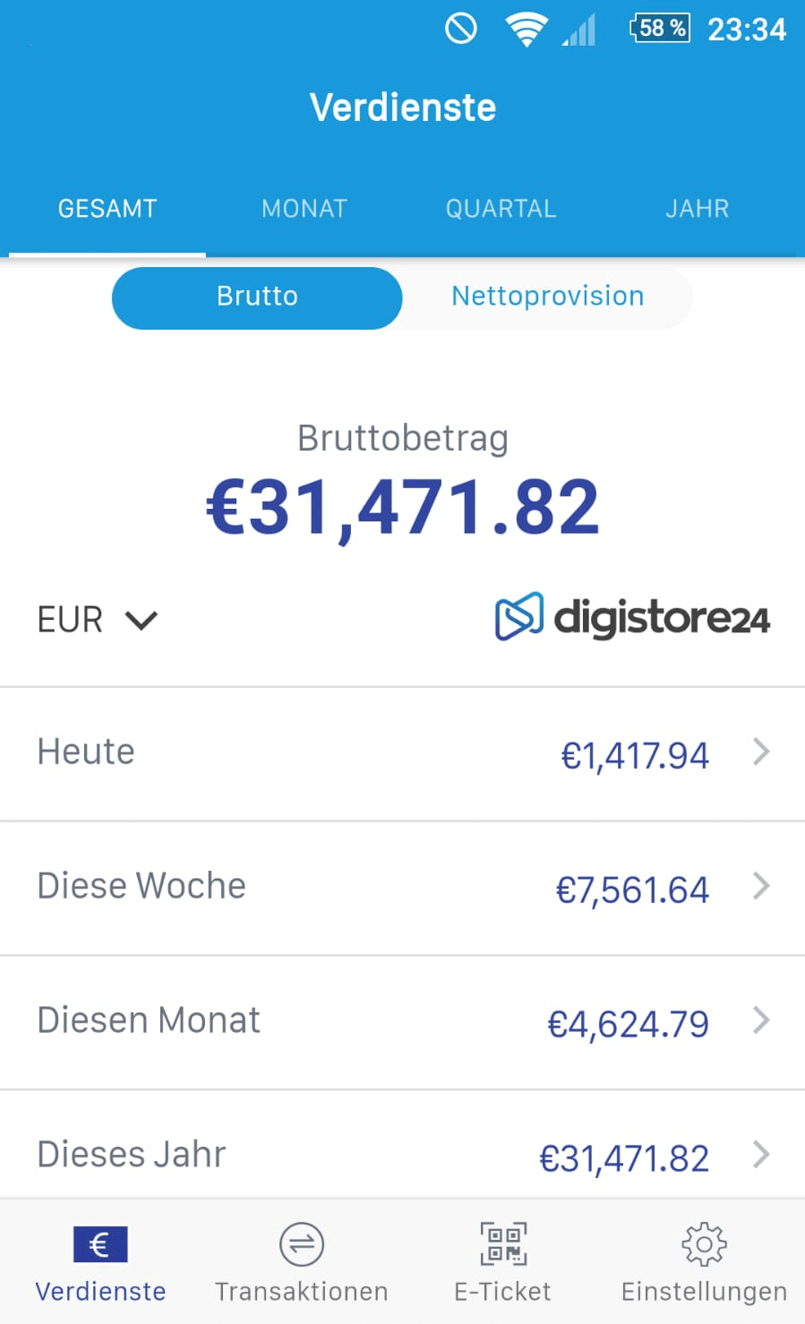 Digistore Kontoauszug Andreas Tschanz